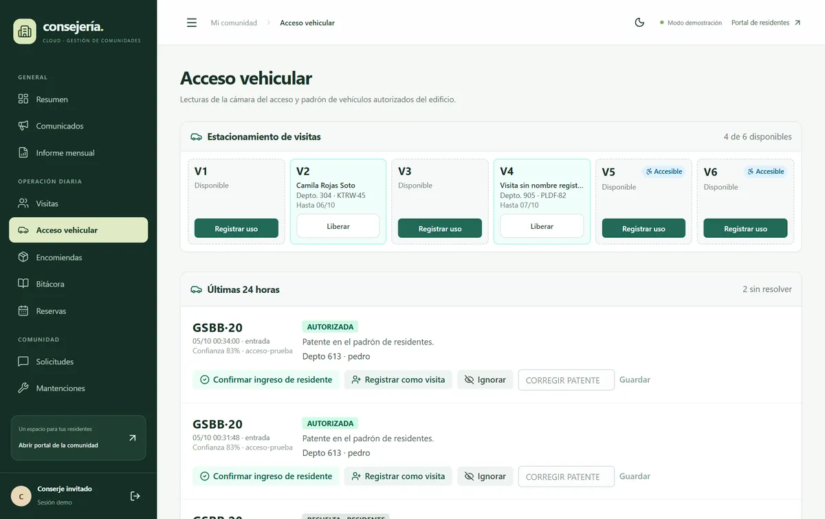 Pantalla de acceso vehicular: estacionamientos de visita ocupados y libres, y lecturas de patentes