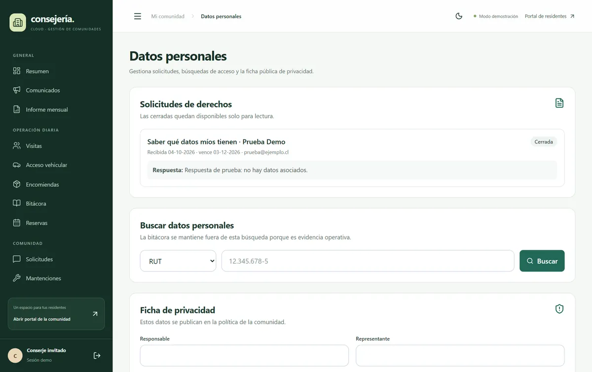 Consola de datos personales con solicitudes de derechos y su plazo legal