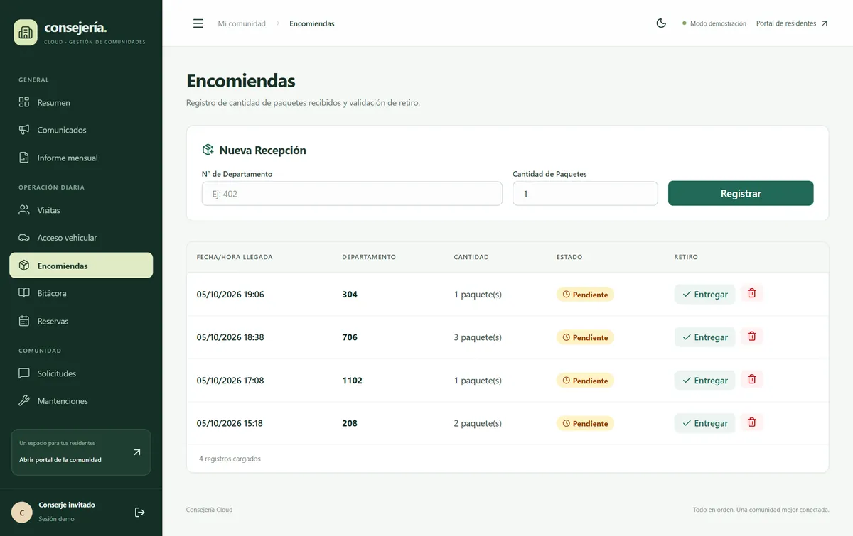 Pantalla de encomiendas con recepción por departamento y entrega registrada